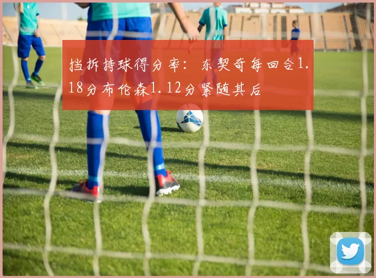 挡拆持球得分率：东契奇每回合1.18分布伦森1.12分紧随其后
