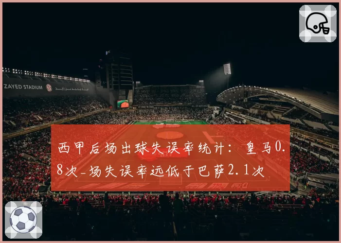 西甲后场出球失误率统计：皇马0.8次_场失误率远低于巴萨2.1次