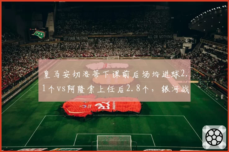 皇马安切洛蒂下课前后场均进球2.1个vs阿隆索上任后2.8个,银河战舰提速效果立竿见影